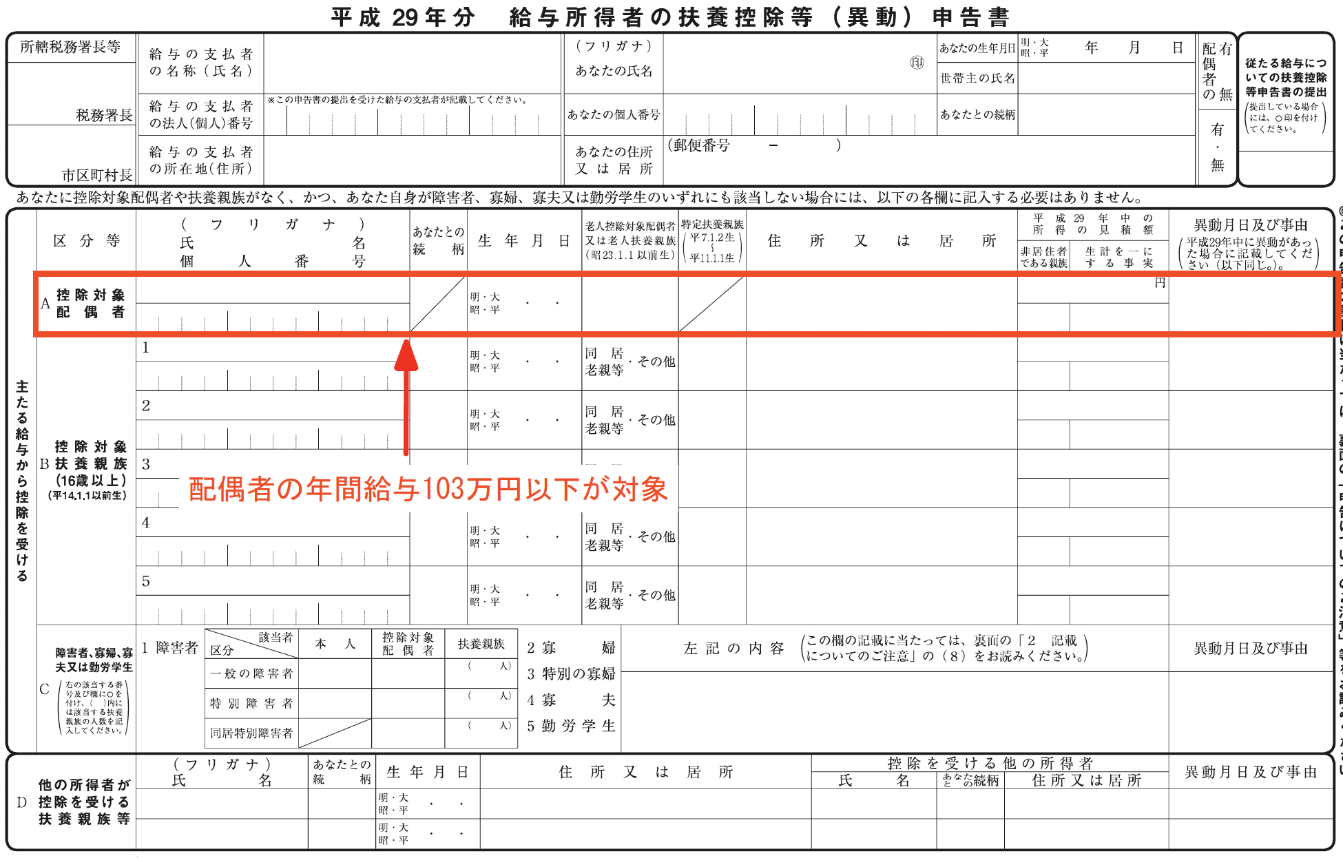 年収 扶養 控除