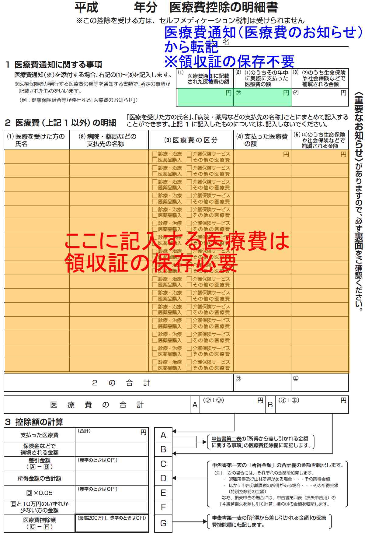 控除 費 申告 確定 医療 確定申告時の医療費控除計算にはご注意を