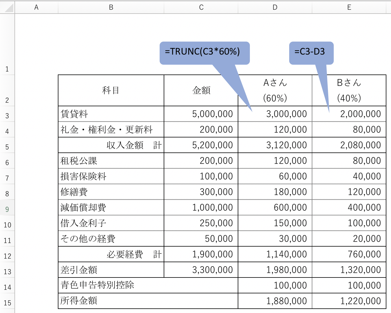 内訳 確定 書 収支 申告